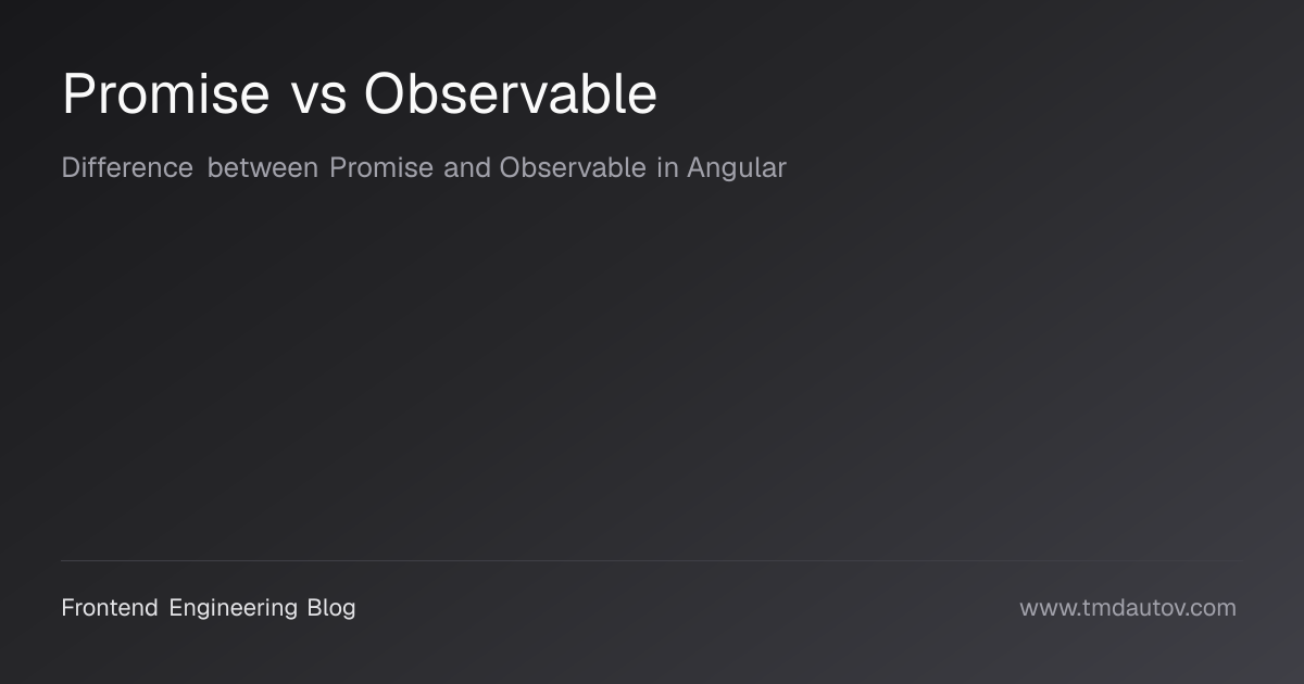 Promise vs Observable | Frontend Engineering Blog
